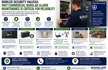 Bowler Security Halifax: Why Commercial Burglar Alarm Maintenance Is Critical for Reliability