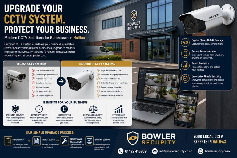How Bowler Security Halifax Is Helping Businesses Upgrade Legacy CCTV Systems
