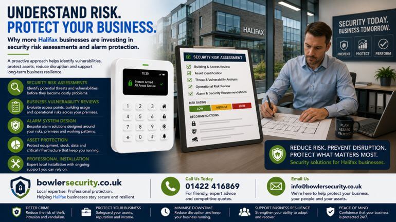 Bowler Security Halifax: Why Small Businesses Are Becoming More Proactive About Security Risk Assessments